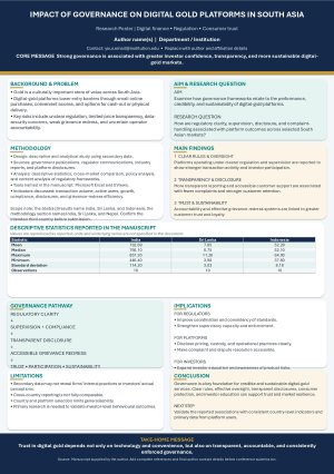 Digital_Gold_Governance_Poster (PDF).pdf